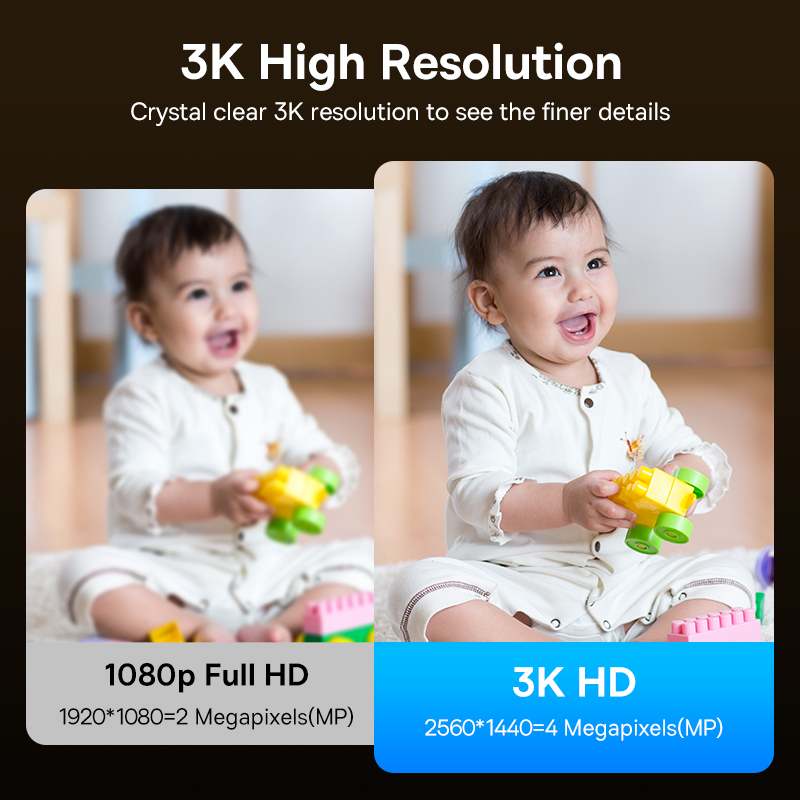 Baseus kamera pengawas IP 4MP  - Eufy Camera E220 ulasan dan harga
